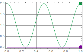 LectSet 3 - Light polarization_p_M11_243.gif